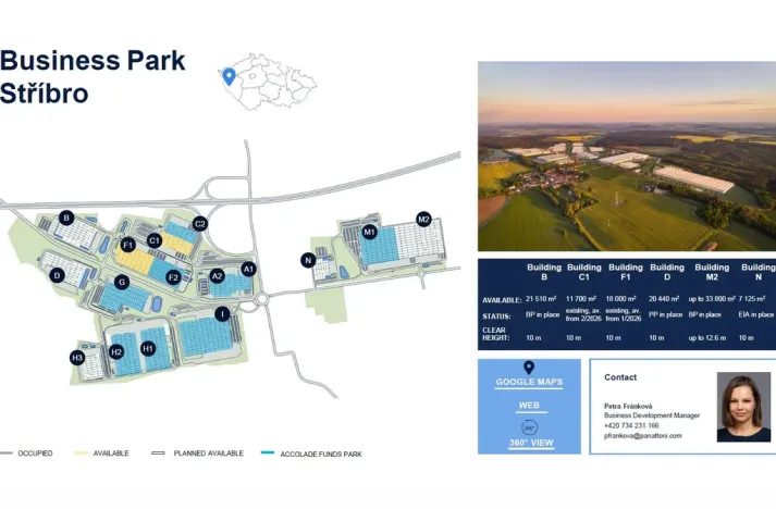 Pronájem skladu, Kostelec - Ostrov u Stříbra, 11700 m2