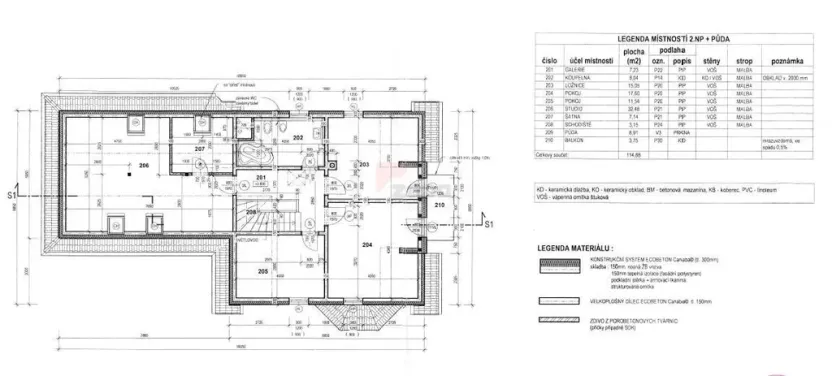 Prodej rodinného domu, Přezletice, Nohavice, 218 m2