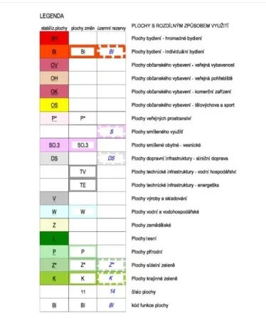 Prodej pozemku pro bydlení, Zlobice, 828 m2