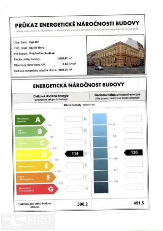 Prodej bytu 1+kk, Brno, Cejl, 73 m2