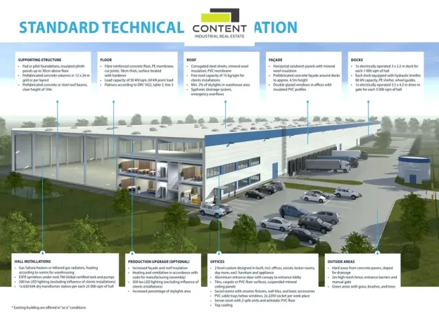 Pronájem skladu, Plzeň - Skvrňany, U Nové Hospody, 6625 m2