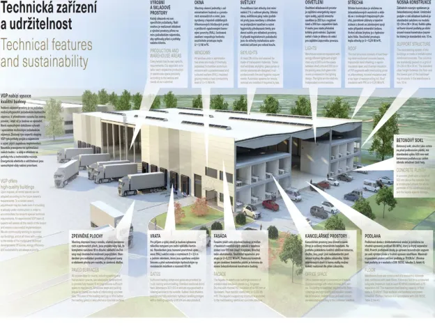 Pronájem výrobních prostor, Olomouc - Slavonín, Na Statkách, 19360 m2