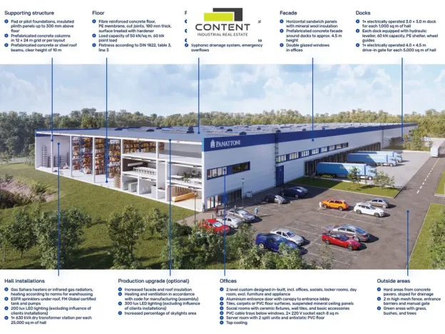 Pronájem skladu, Olomouc - Řepčín, 25800 m2