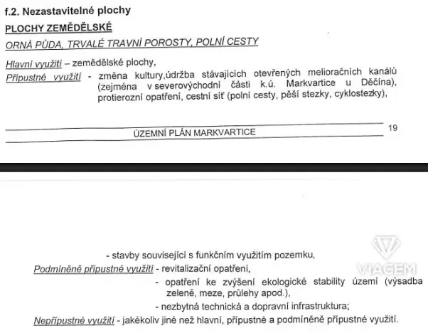 Prodej podílu pole, Markvartice, 2254 m2