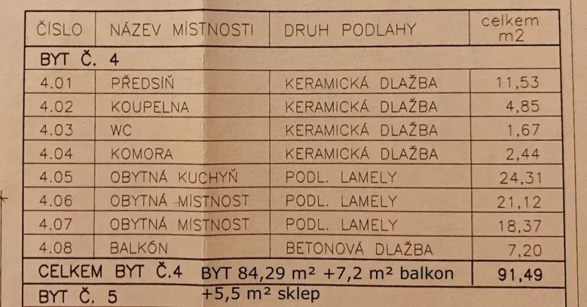 Pronájem bytu 3+kk, Řevnice, Havlíčkova, 84 m2