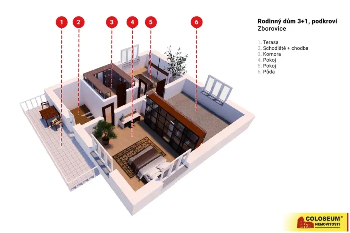 Prodej rodinného domu, Zborovice, 120 m2