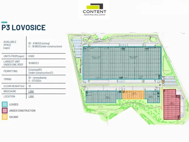 Pronájem skladu, Lovosice, 6563 m2