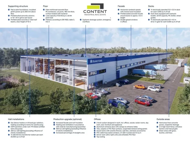 Pronájem výrobních prostor, Praha - Dolní Měcholupy, Kutnohorská, 11521 m2