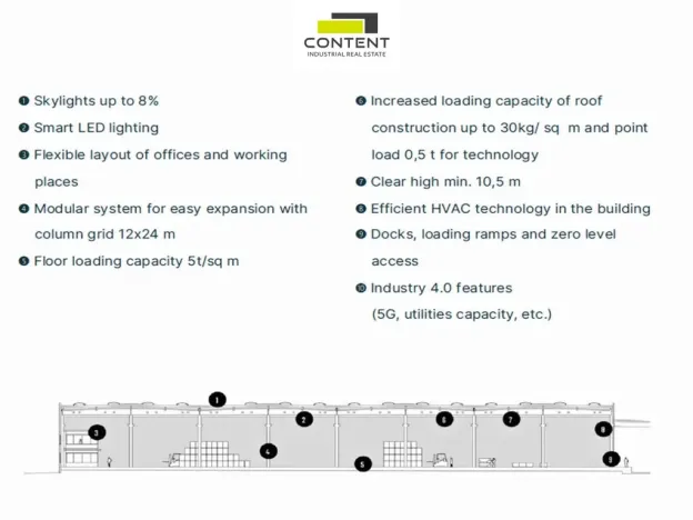 Pronájem výrobních prostor, Tachov - Oldřichov, 5249 m2