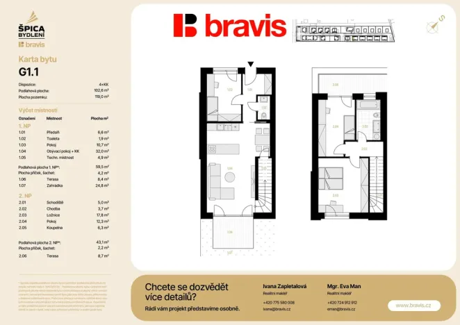Prodej bytu 4+kk, Brno, 102 m2