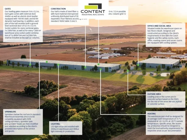 Pronájem výrobních prostor, Údlice, Droužkovická, 15000 m2