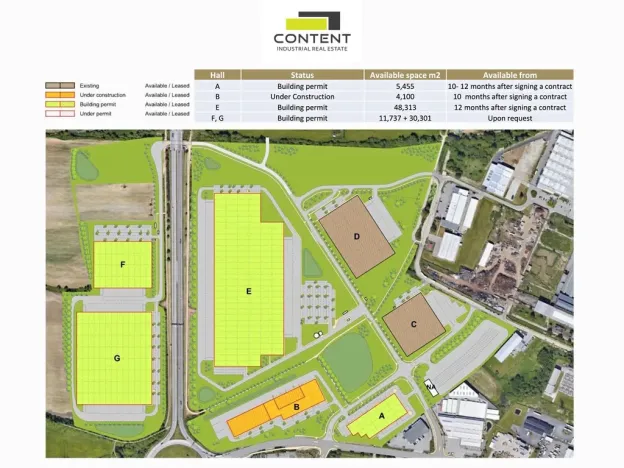 Pronájem skladu, České Budějovice - České Budějovice 4, Slévárenská, 10000 m2