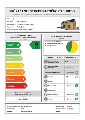 Prodej rodinného domu, Šťáhlavy, 147 m2