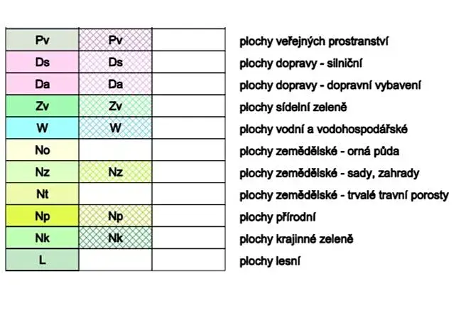 Prodej louky, Kunštát, 22834 m2
