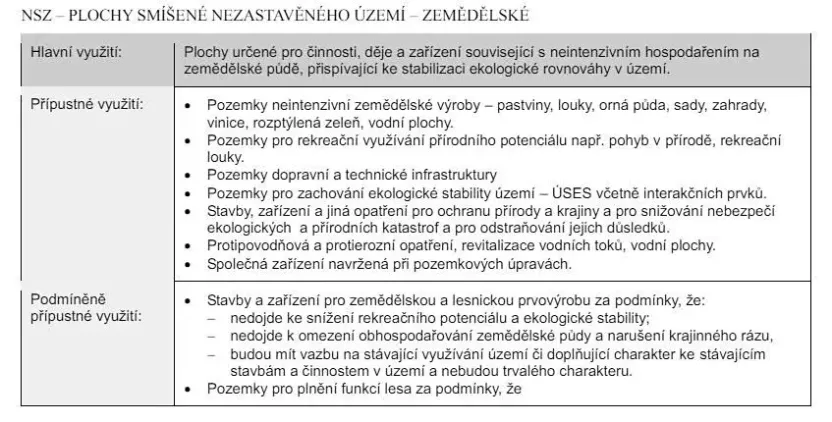 Prodej zahrady, Bratříkovice, 5758 m2