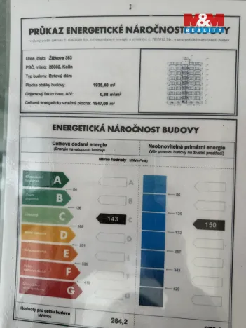 Pronájem bytu 2+kk, Kolín - Kolín III, Žižkova, 43 m2
