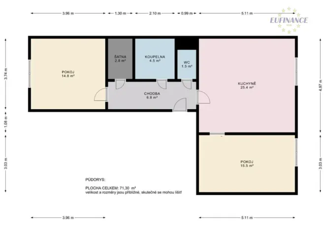 Prodej bytu 3+kk, Kralupy nad Vltavou, Havlíčkova, 68 m2