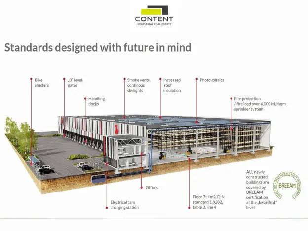 Pronájem skladu, Lužec nad Vltavou, 5000 m2