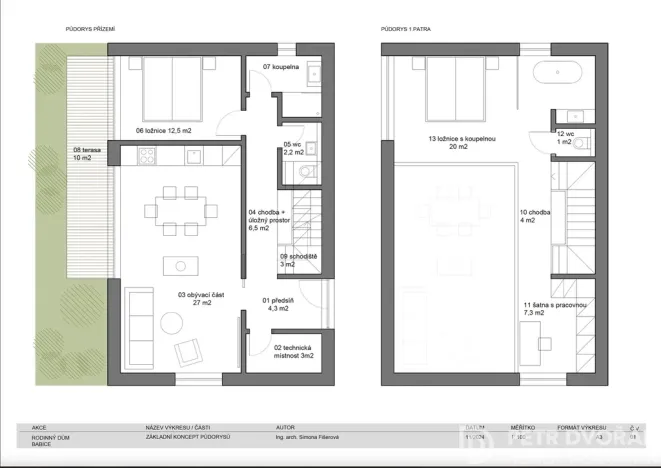 Prodej pozemku pro bydlení, Babice, Na Hujaru, 470 m2