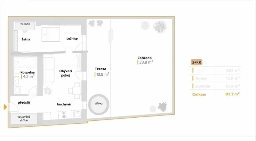 Pronájem bytu 2+kk, Brno, Horova, 36 m2