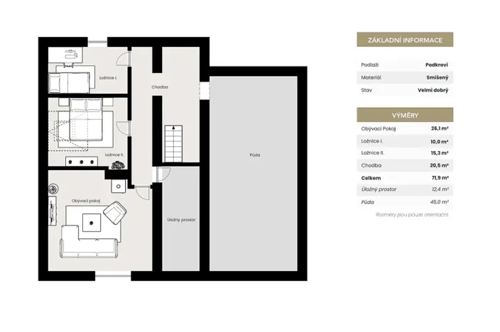 Prodej rodinného domu, Stráž, 320 m2