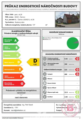 Prodej bytu 4+kk, Černov, 95 m2