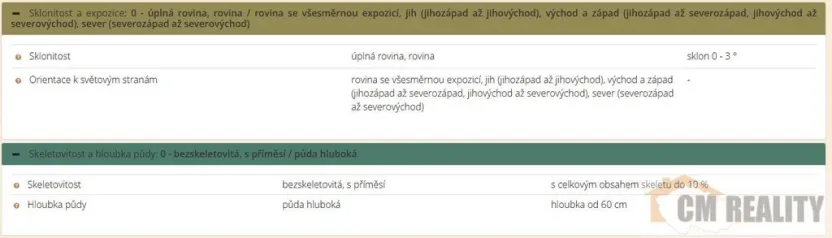 Prodej pole, Lešany, 15035 m2