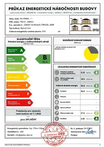 Prodej bytu 1+kk, Zábřeh, Leštinská, 31 m2
