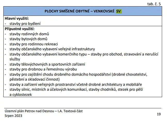 Prodej pozemku pro bydlení, Petrov nad Desnou, 2850 m2