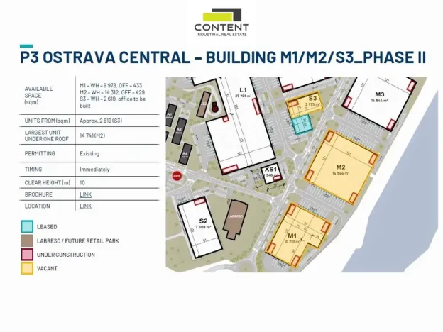 Pronájem skladu, Ostrava - Vítkovice, 2600 m2