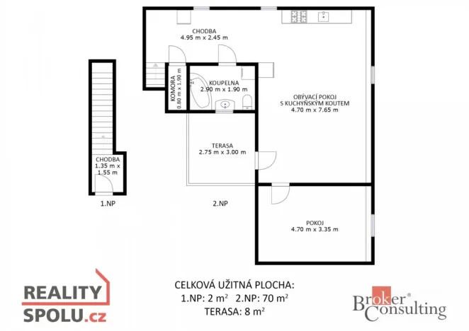 Prodej rodinného domu, Břeclav, Jungmannova, 156 m2
