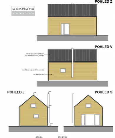 Prodej pozemku pro bydlení, Borovany, 677 m2