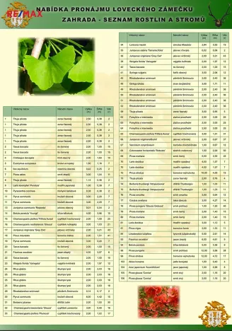 Pronájem vily, Perštejn, 700 m2