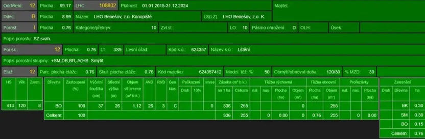 Prodej lesa, Lštění, 7603 m2