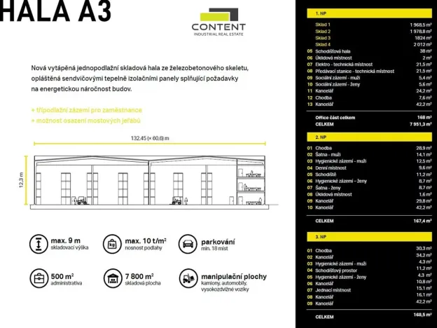 Pronájem výrobních prostor, Týniště nad Orlicí, V. Opatrného, 7800 m2