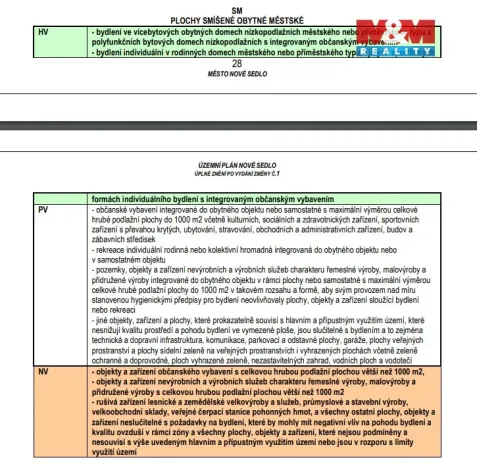 Prodej zahrady, Nové Sedlo, 301 m2