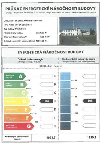 Pronájem výrobních prostor, Strakonice - Strakonice II, Tovární