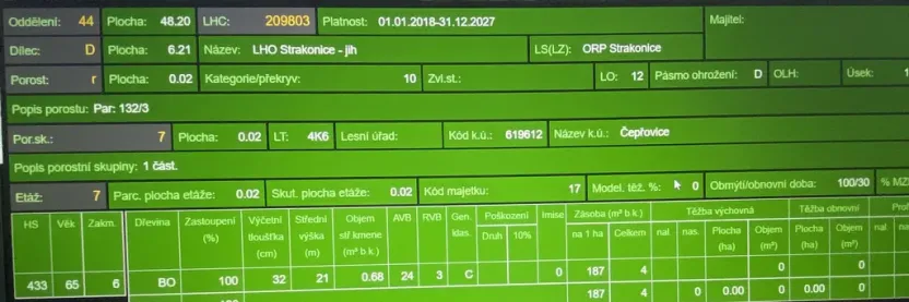 Prodej lesa, Čepřovice, 193 m2