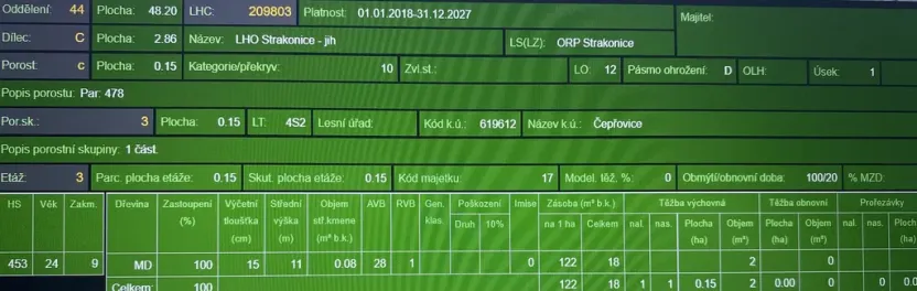 Prodej lesa, Čepřovice, 1644 m2