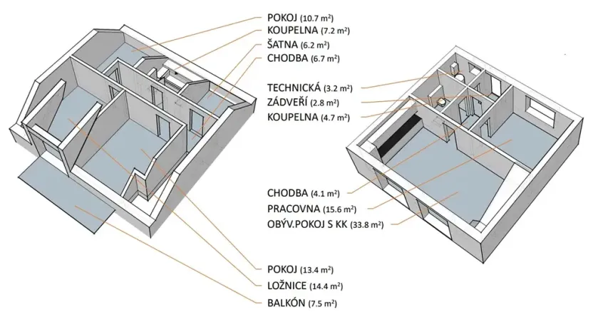 Pronájem rodinného domu, Mikulov, Jüttnerova, 127 m2