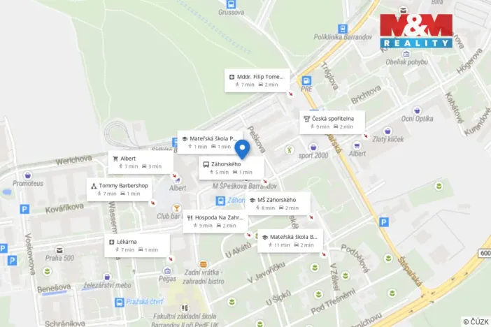 Prodej bytu 2+kk, Praha - Hlubočepy, Peškova, 41 m2