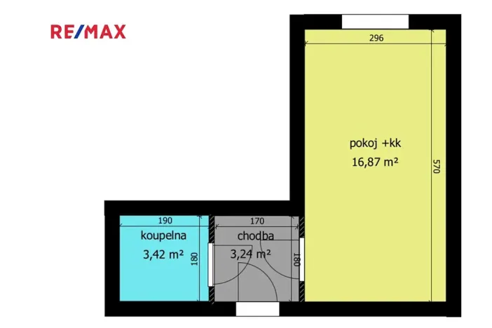 Pronájem bytu 1+kk, Milovice, Slepá, 25 m2
