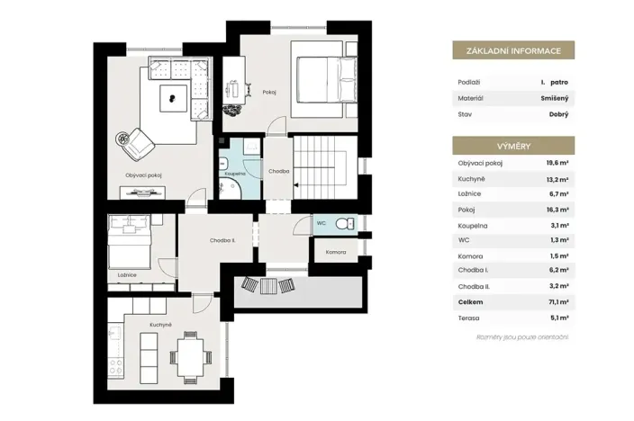 Prodej rodinného domu, Jirny, Brandýská, 230 m2