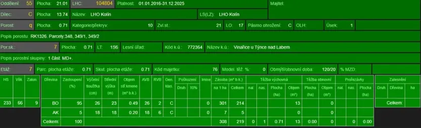 Prodej lesa, Týnec nad Labem, 7079 m2