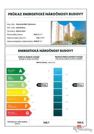 Prodej bytu 3+1, Brno - Bohunice, Rolnická, 68 m2
