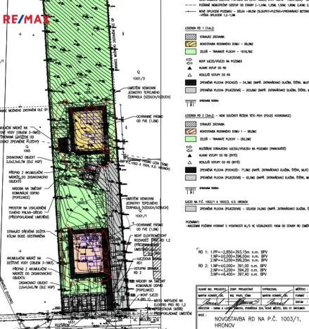 Prodej pozemku pro bydlení, Hronov, Mikoláše Alše, 1868 m2