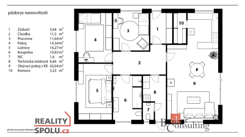 Prodej rodinného domu, Bezděkov, 123 m2