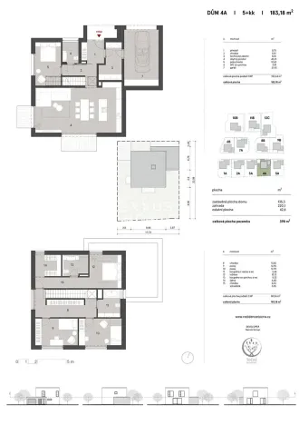 Prodej rodinného domu, Praha - Točná, U Čihadel, 183 m2