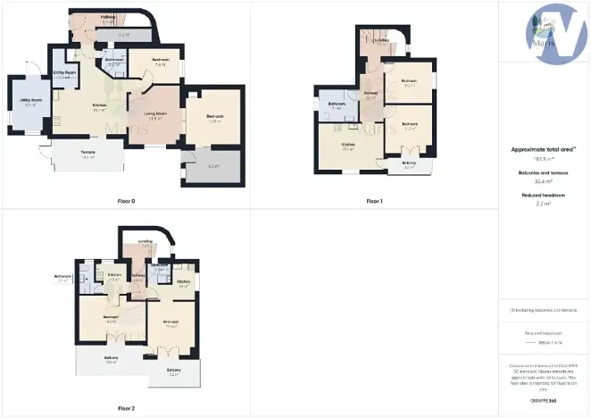 Prodej rodinného domu, Medulin, Chorvatsko, Burle, 197 m2