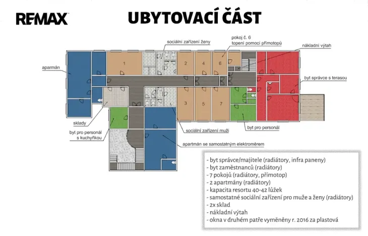 Prodej ubytování, Morávka, 1000 m2